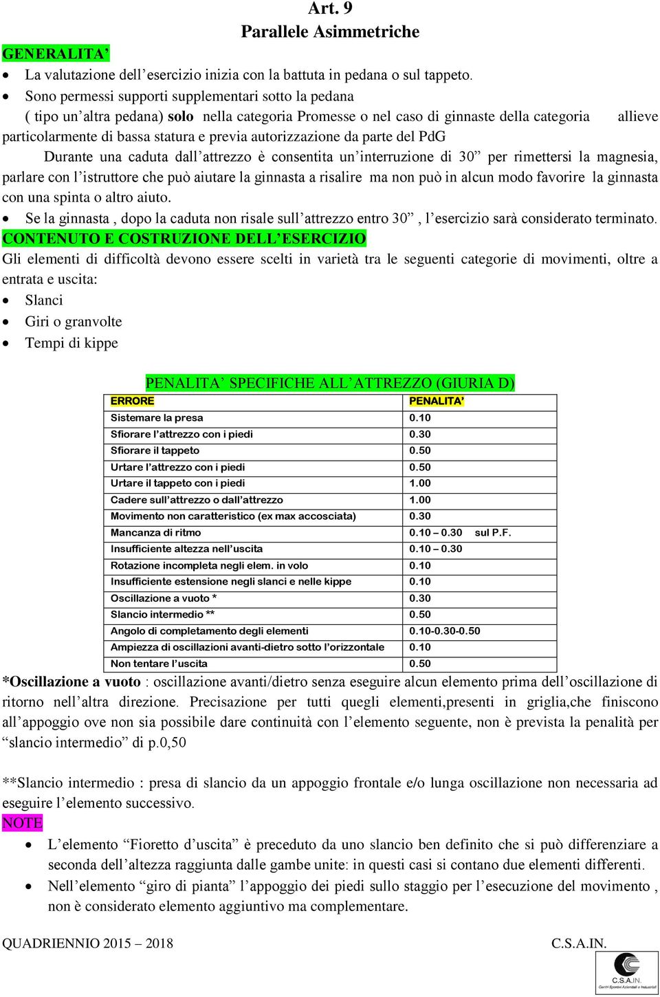 autorizzazione da parte del PdG Durante una caduta dall attrezzo è consentita un interruzione di 30 per rimettersi la magnesia, parlare con l istruttore che può aiutare la ginnasta a risalire ma non