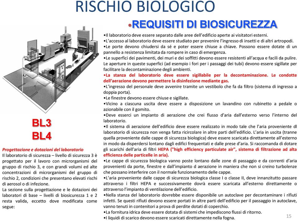 La sezione sulla progettazione e le dotazioni dei laboratori di base livelli di biosicurezza 1 e 2 resta valida, eccetto dove modificata come segue: RISCHIO BIOLOGICO REQUISITI DI BIOSICUREZZA Il