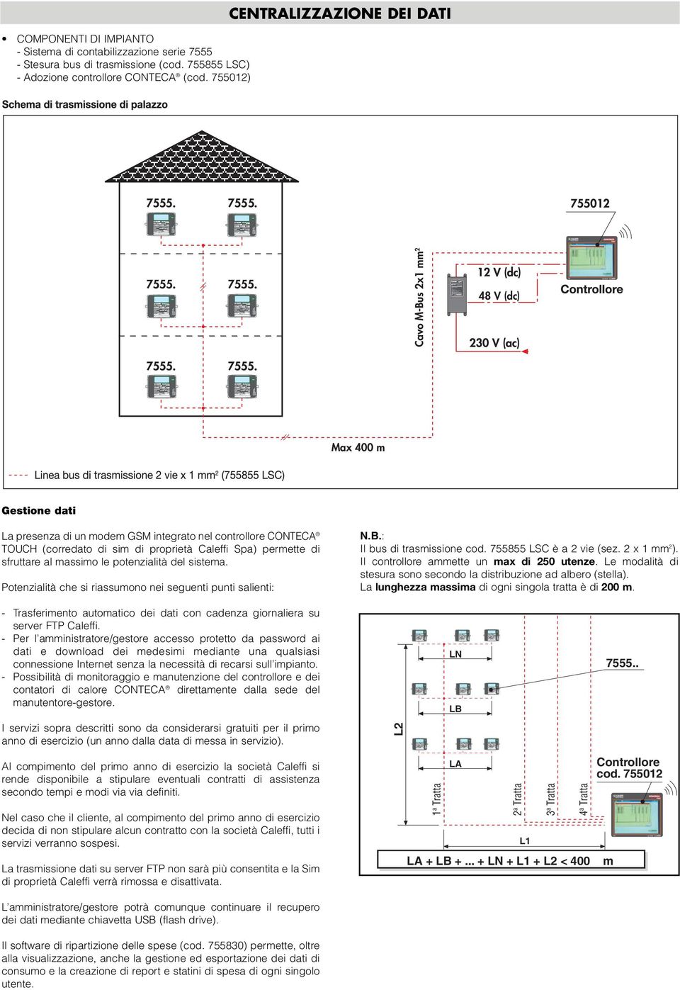 755855 LSC) - dozione controllore CONTEC (cod.