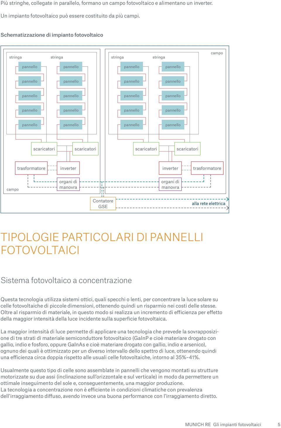 organi di manovra Contatore GSE alla rete elettrica Tipologie particolari di pannelli fotovoltaici Sistema fotovoltaico a concentrazione Questa tecnologia utilizza sistemi ottici, quali specchi o