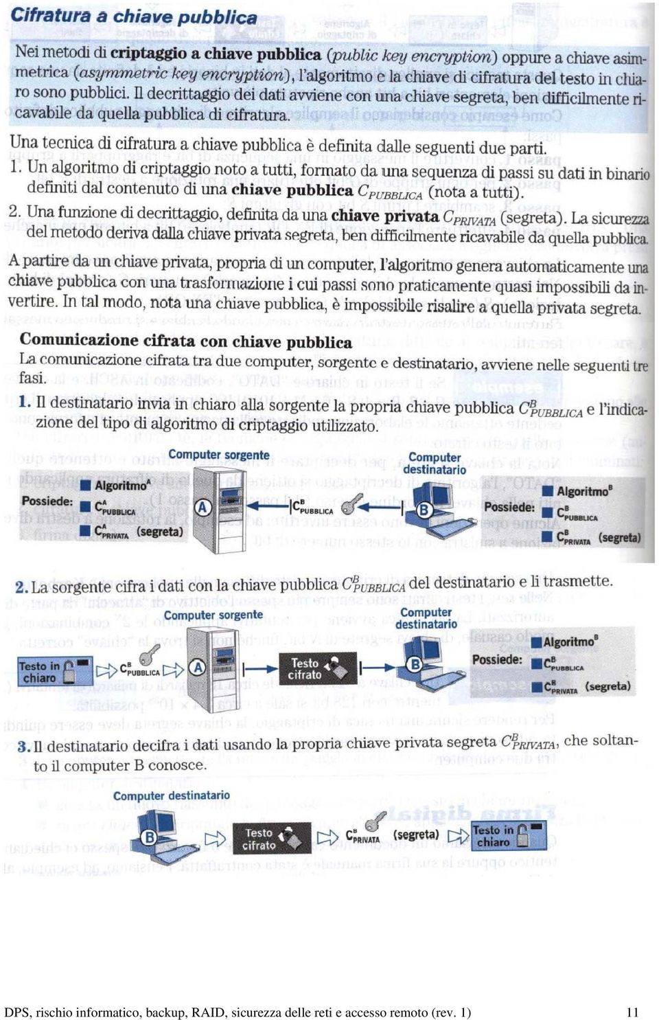 RAID, sicurezza delle