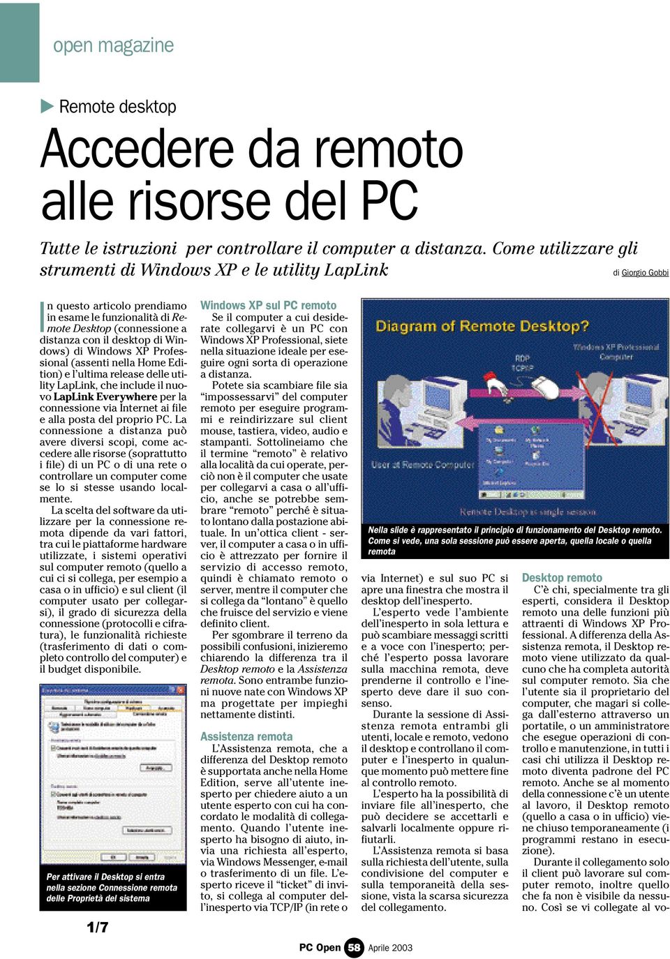 Windows) di Windows XP Professional (assenti nella Home Edition) e l ultima release delle utility LapLink, che include il nuovo LapLink Everywhere per la connessione via Internet ai file e alla posta