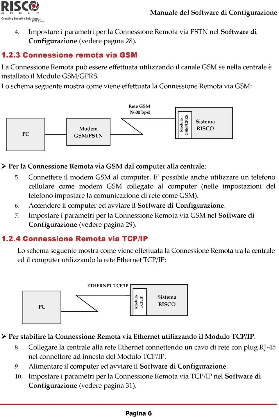 Lo schema seguente mostra come viene effettuata la Connessione Remota via GSM: Rete GSM (9600 bps) PC Modem GSM/PSTN Sistema RISCO Per la Connessione Remota via GSM dal computer alla centrale: 5.