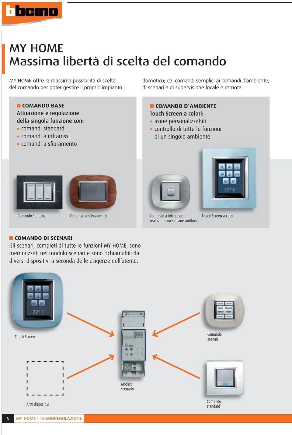 COMANDO BASE Attuazione e regolazione della singola funzione con: comandi standard comandi a infrarossi comandi a sfioramento COMANDO D AMBIENTE Touch Screen a colori: icone personalizzabili