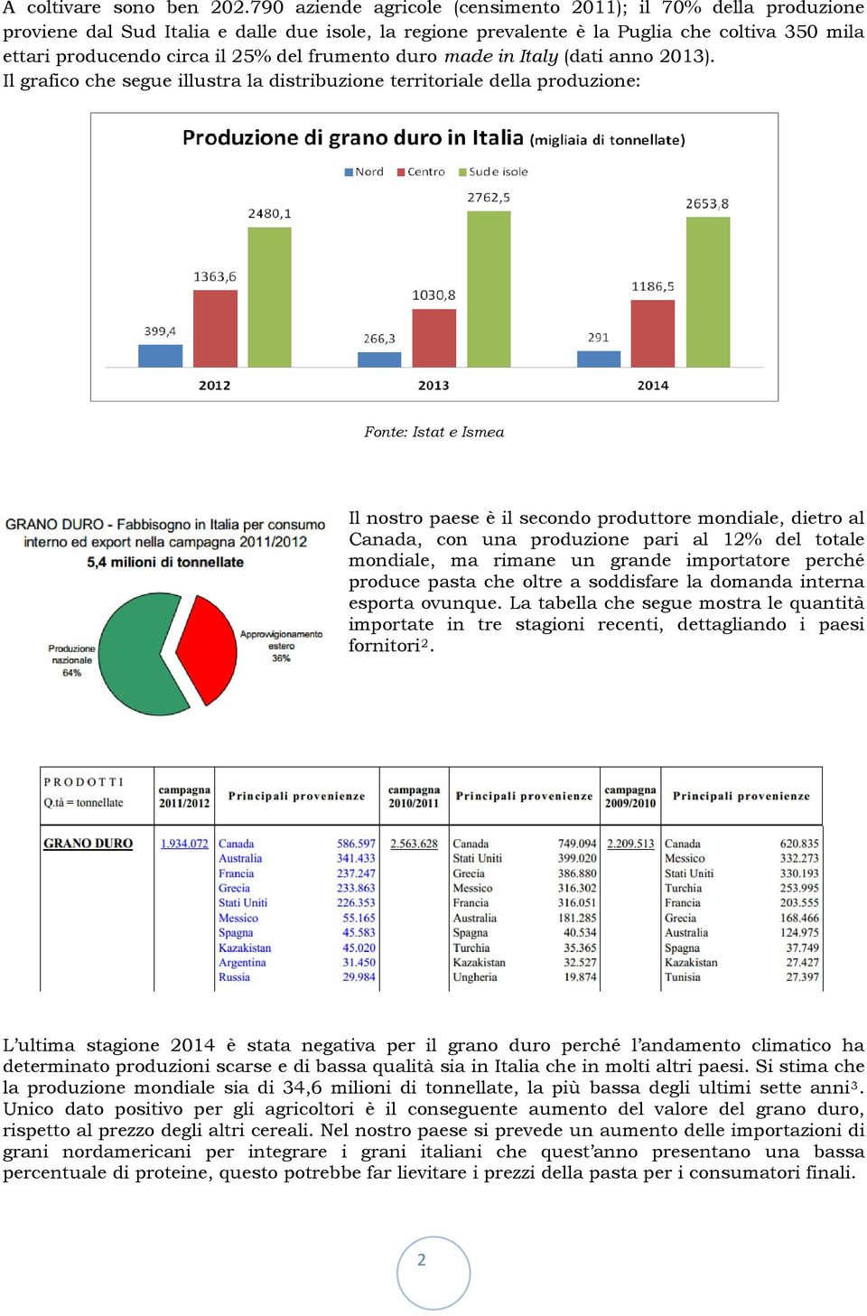 frumento duro made in Italy (dati anno 2013).