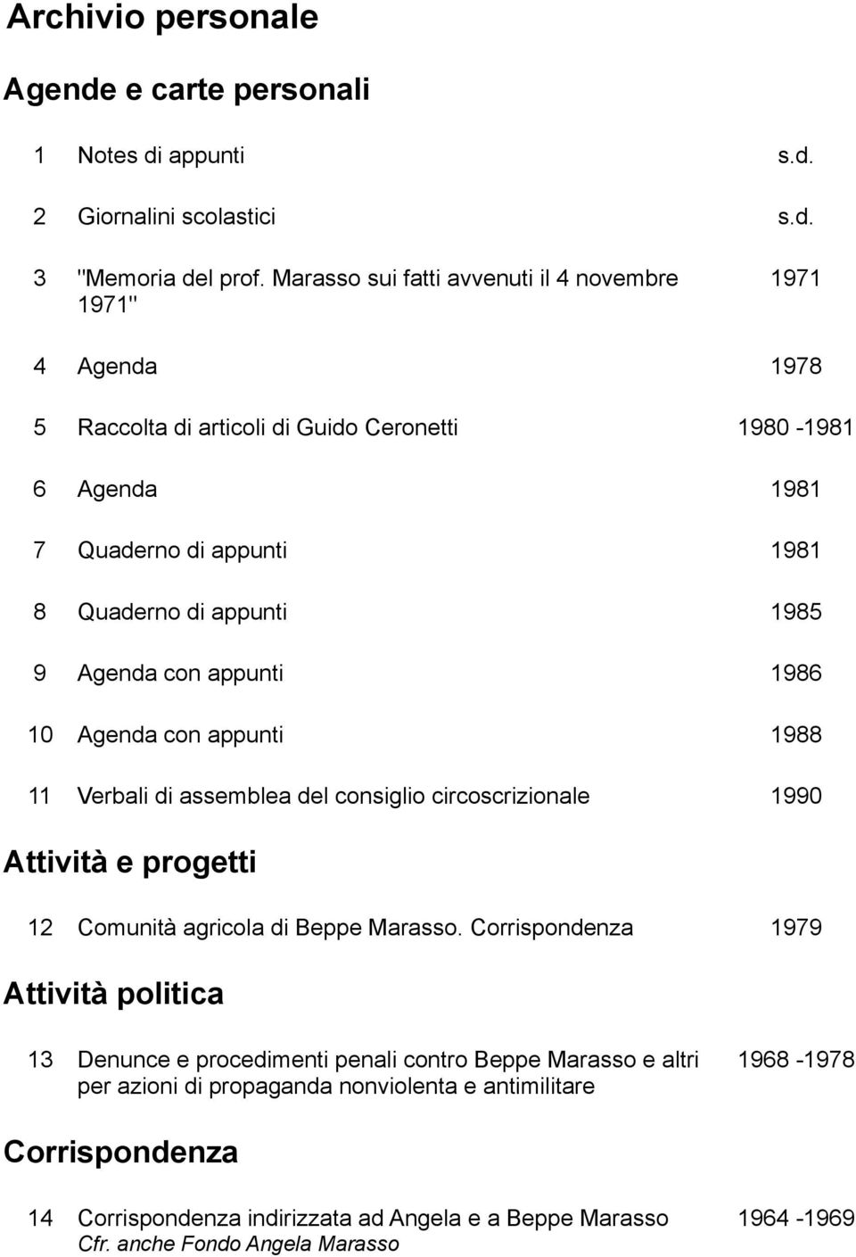 Agenda con appunti 1986 10 Agenda con appunti 1988 11 Verbali di assemblea del consiglio circoscrizionale 1990 Attività e progetti 12 Comunità agricola di Beppe Marasso.