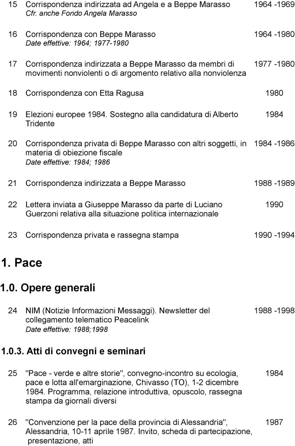 di argomento relativo alla nonviolenza 18 Corrispondenza con Etta Ragusa 1980 19 Elezioni europee 1984.