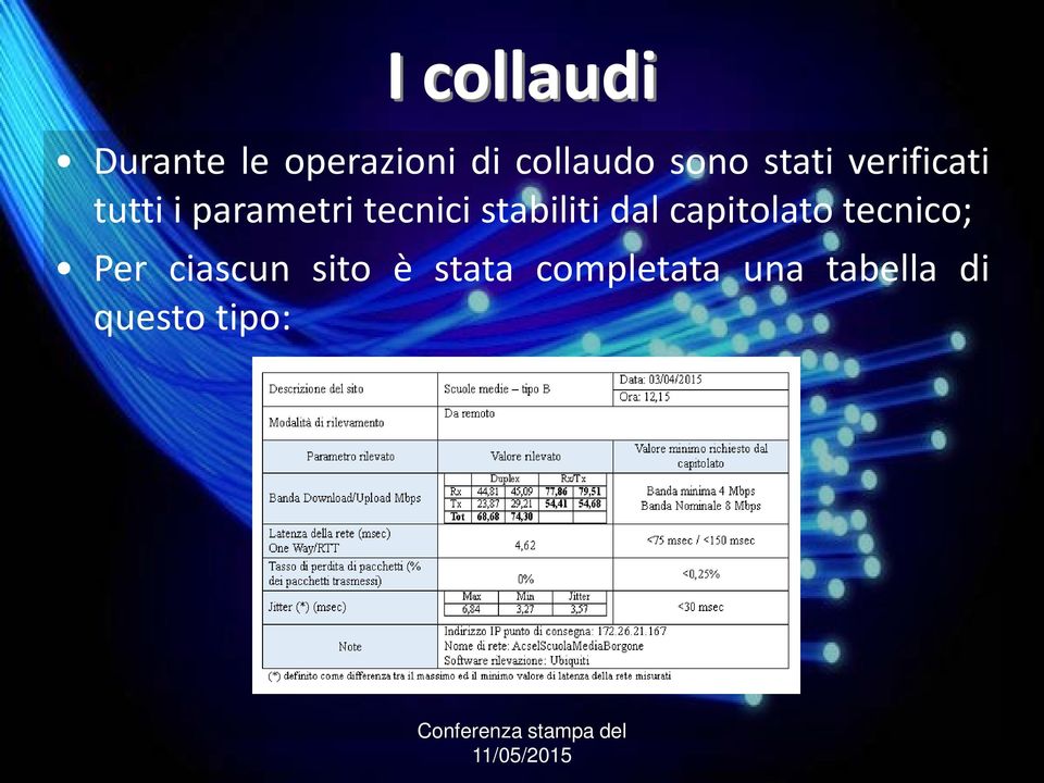 stabiliti dal capitolato tecnico; Per ciascun