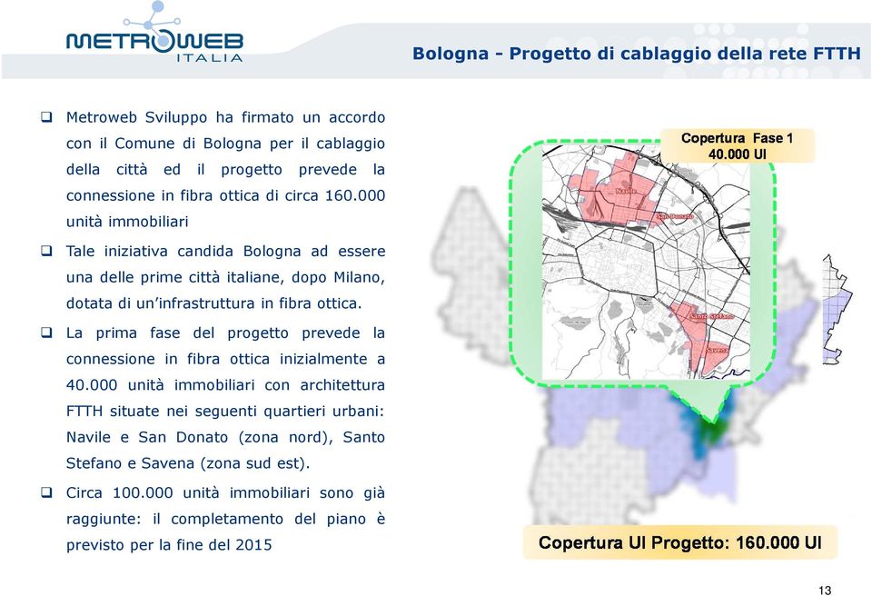 000 unità immobiliari Tale iniziativa candida Bologna ad essere una delle prime città italiane, dopo Milano, dotata di un infrastruttura in fibra ottica.