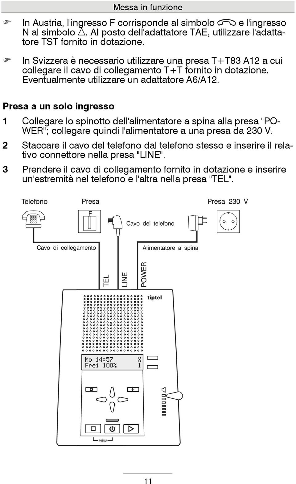 Presa a un solo ingresso 1 Collegare lo spinotto dell'alimentatore a spina alla presa "PO- WER"; collegare quindi l'alimentatore a una presa da 230 V.