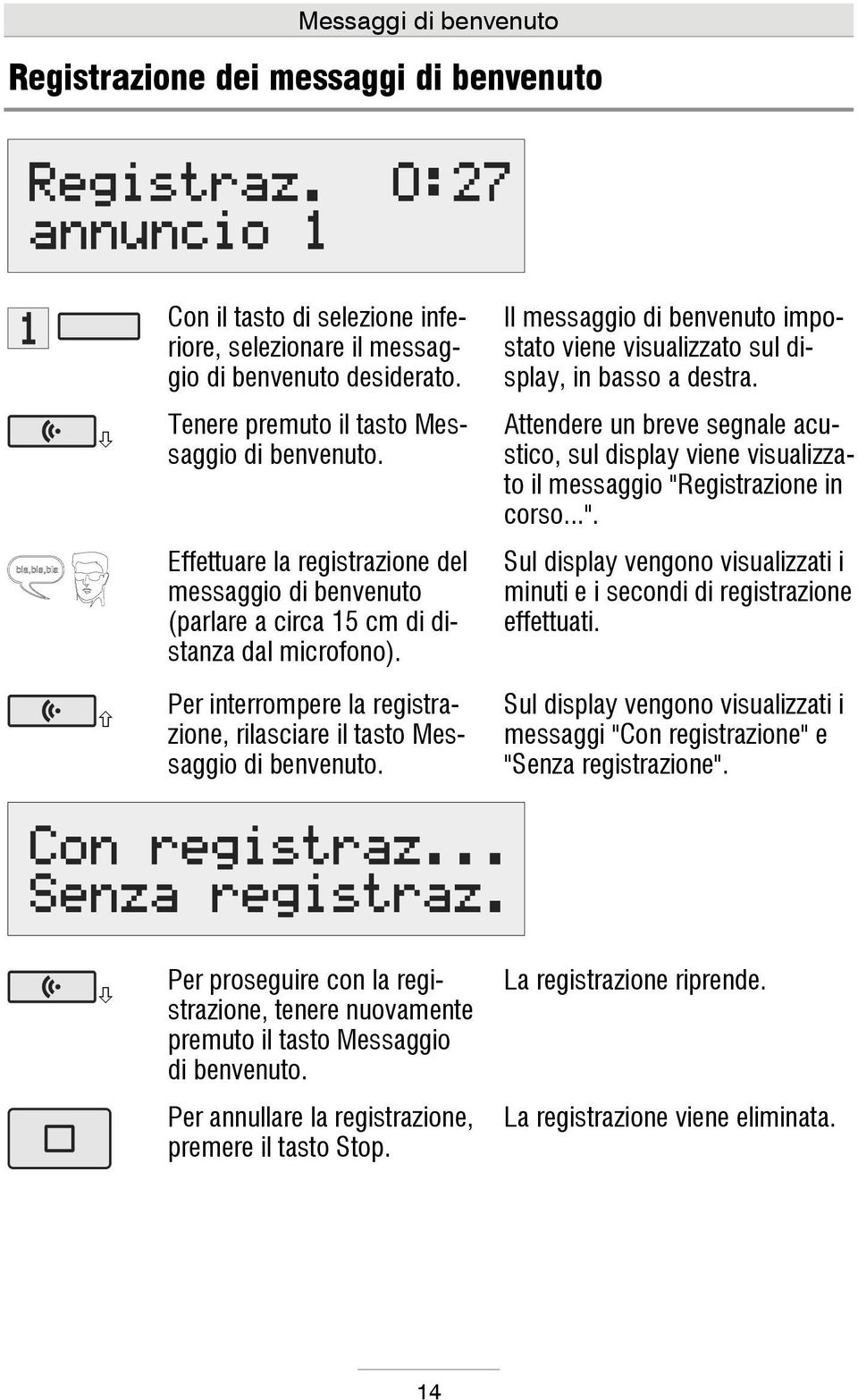 Il messaggio di benvenuto impostato viene visualizzato sul display, in basso a destra. Attendere un breve segnale acustico, sul display viene visualizzato il messaggio "R