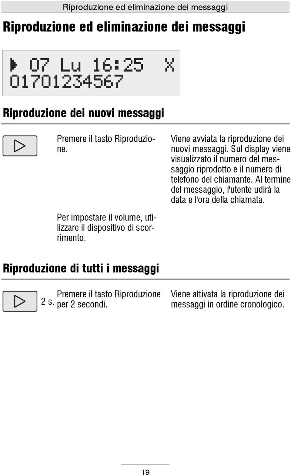 Sul display viene visualizzato il numero del messaggio riprodotto e il numero di telefono del chiamante.