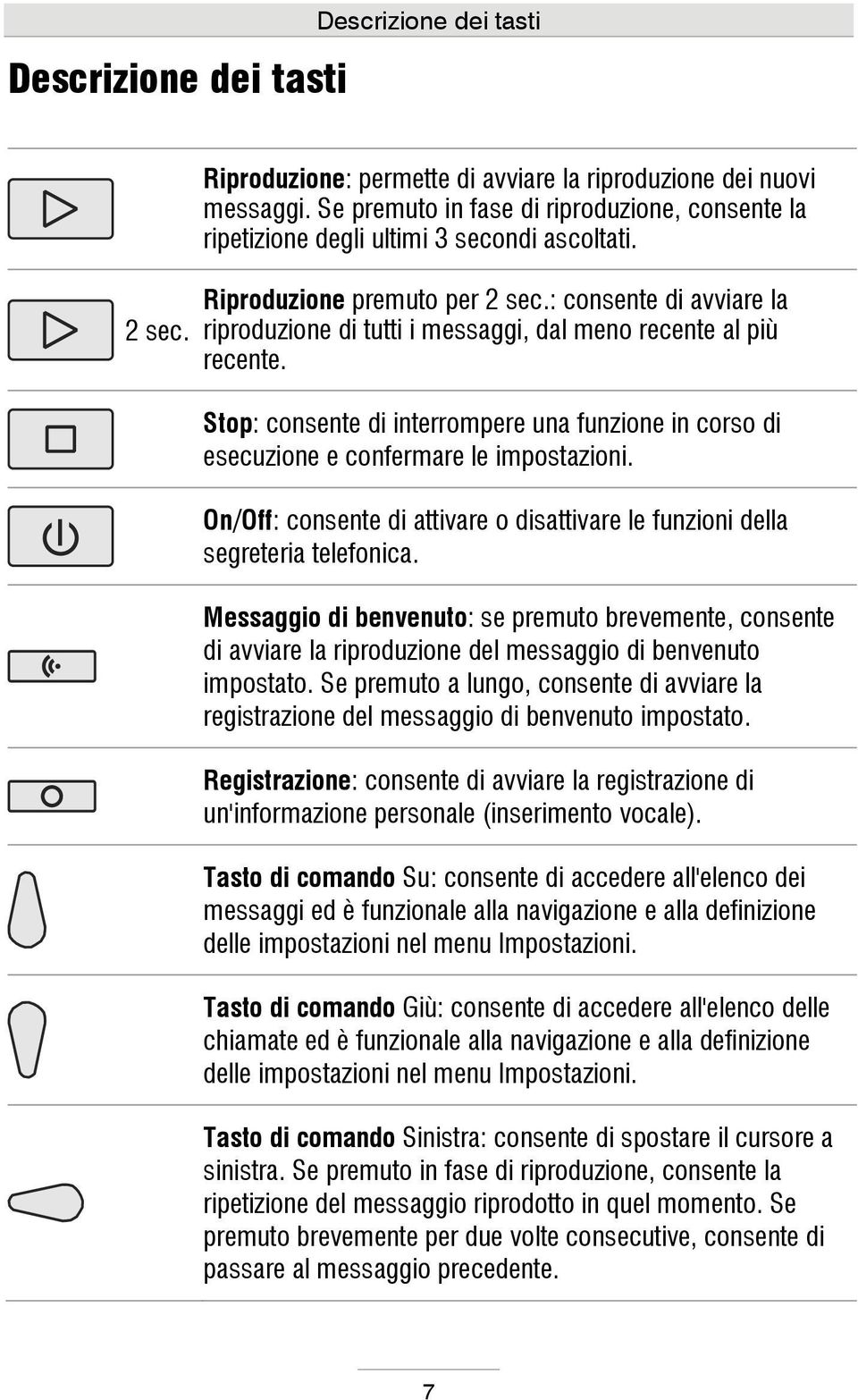 : consente di avviare la riproduzione di tutti i messaggi, dal meno recente al più recente. Stop: consente di interrompere una funzione in corso di esecuzione e confermare le impostazioni.