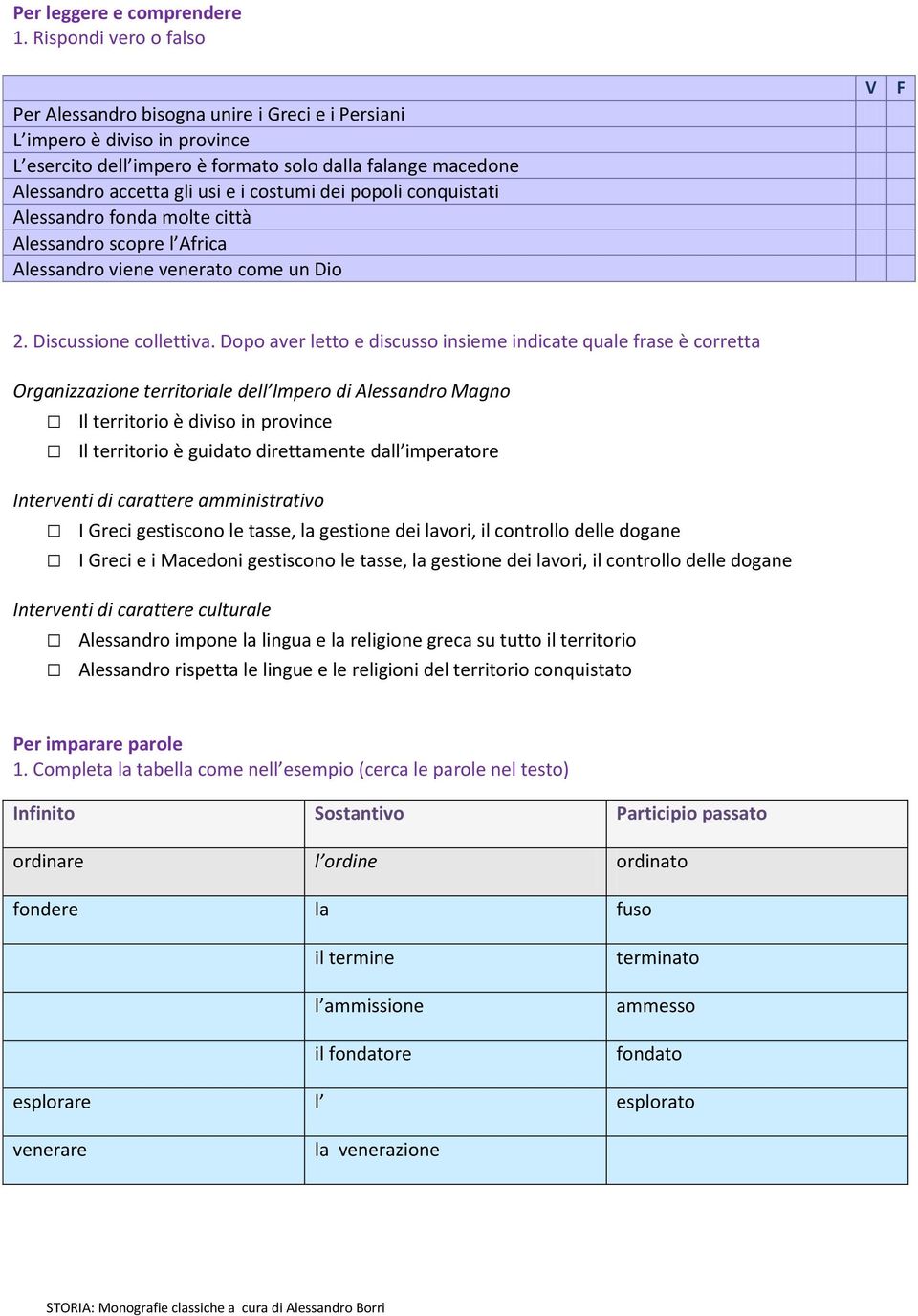 costumi dei popoli conquistati Alessandro fonda molte città Alessandro scopre l Africa Alessandro viene venerato come un Dio V F 2. Discussione collettiva.