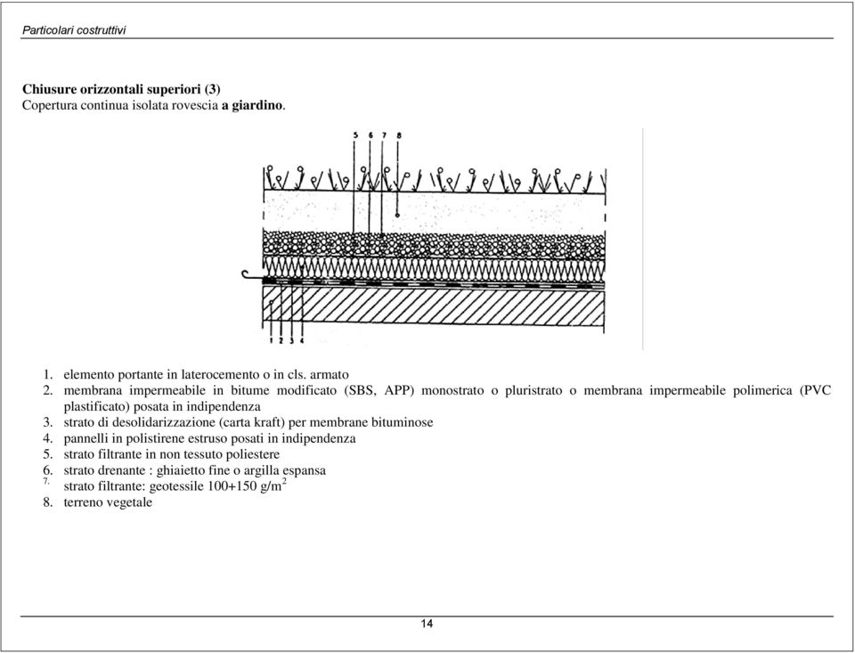 indipendenza 3. strato di desolidarizzazione (carta kraft) per membrane bituminose 4. pannelli in polistirene estruso posati in indipendenza 5.