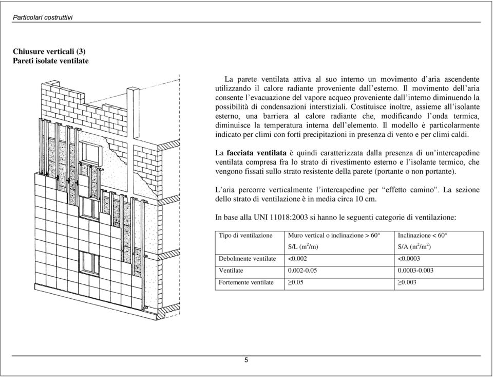 Costituisce inoltre, assieme all isolante esterno, una barriera al calore radiante che, modificando l onda termica, diminuisce la temperatura interna dell elemento.