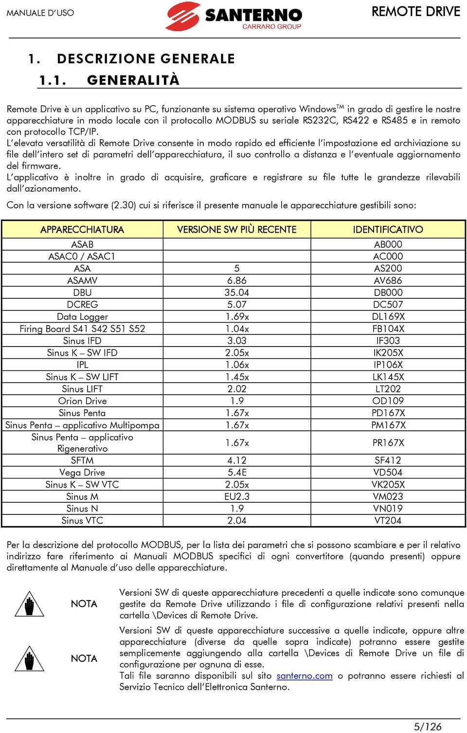 1. GENERALITÀ Remote Drive è un applicativo su PC, funzionante su sistema operativo Windows TM in grado di gestire le nostre apparecchiature in modo locale con il protocollo MODBUS su seriale RS232C,