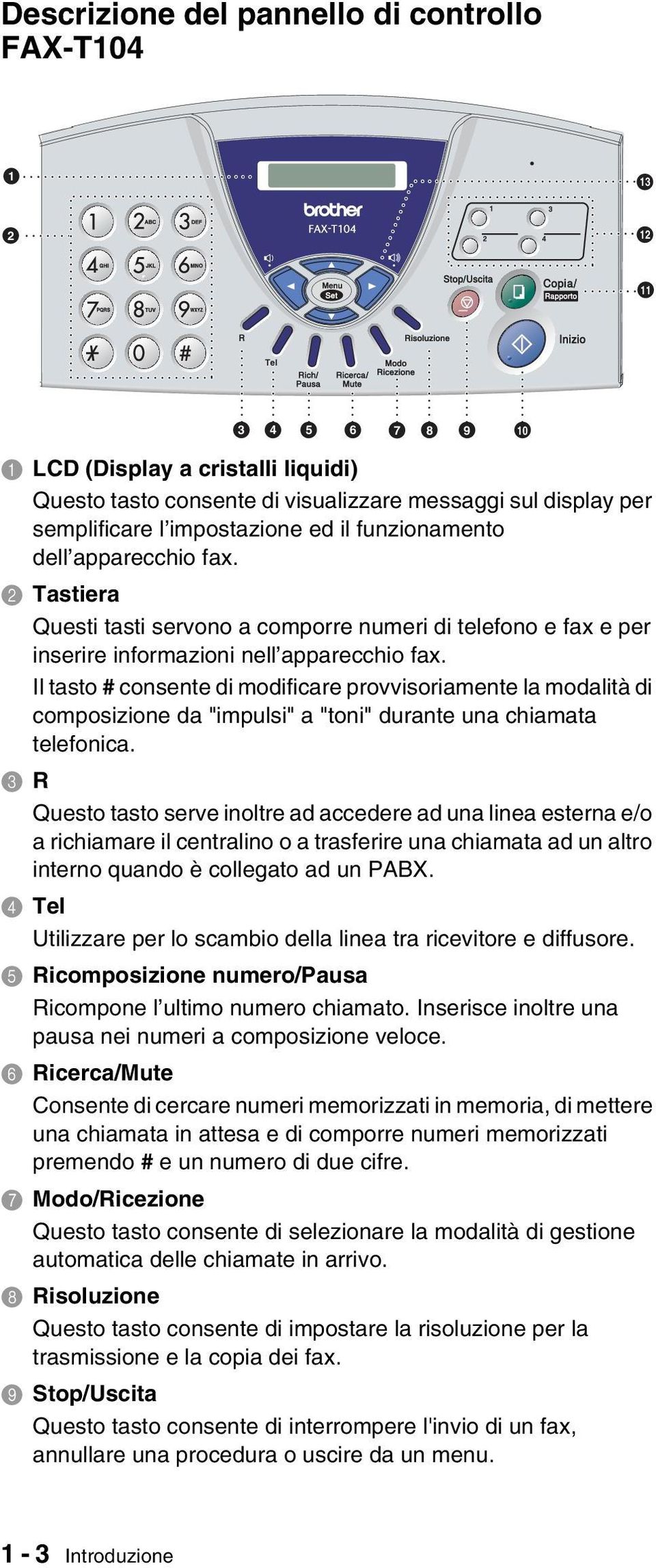 Il tasto # consente di modificare provvisoriamente la modalità di composizione da "impulsi" a "toni" durante una chiamata telefonica.