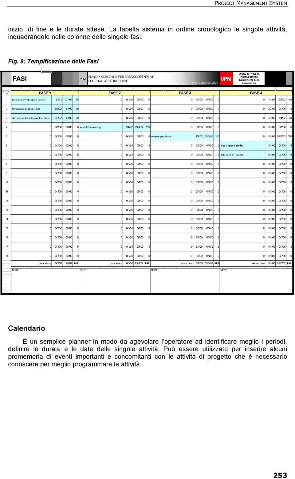 9: Tempificazione delle Fasi Calendario È un semplice planner in modo da agevolare l operatore ad identificare meglio i periodi,