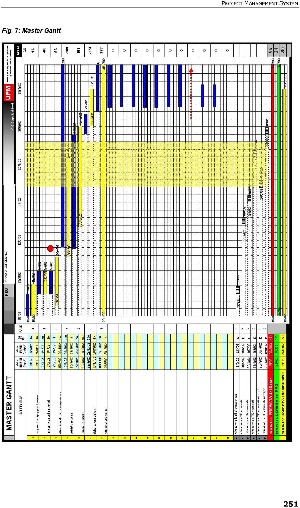 SYSTEM Fig.