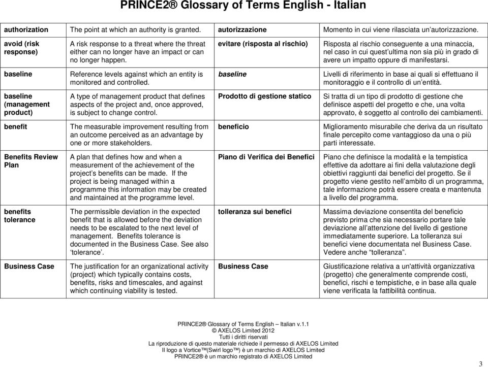 evitare (risposta al rischio) Risposta al rischio conseguente a una minaccia, nel caso in cui quest ultima non sia più in grado di avere un impatto oppure di manifestarsi.