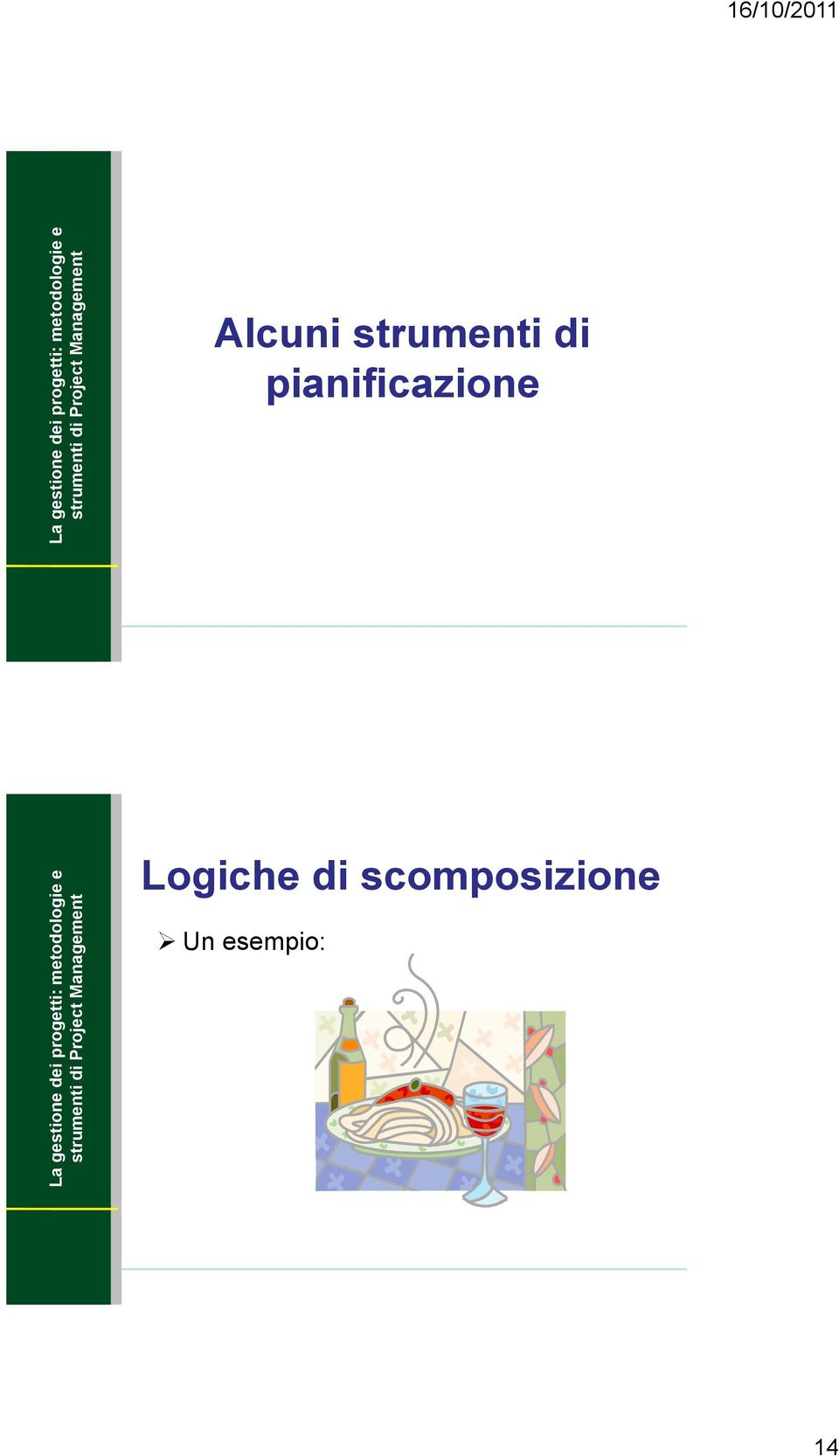 Logiche di