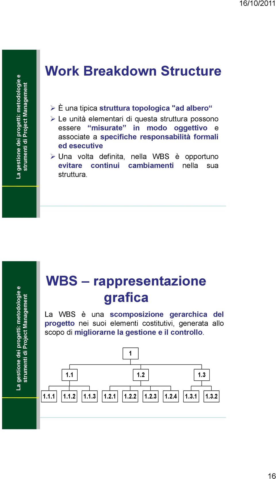 cambiamenti nella sua struttura.