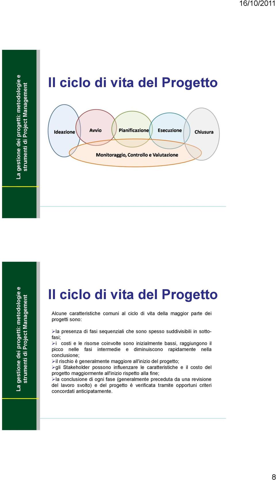 conclusione; il rischio è generalmente maggiore all'inizio del progetto; gli Stakeholder possono influenzare le caratteristiche e il costo del progetto maggiormente all'inizio