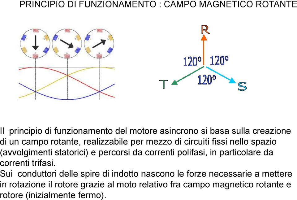 percorsi da correnti polifasi, in particolare da correnti trifasi.