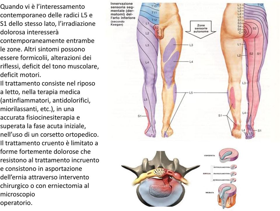 Il trattamento consiste nel riposo a letto, nella terapia medica (antinfiammatori, antidolorifici, miorilassanti, etc.