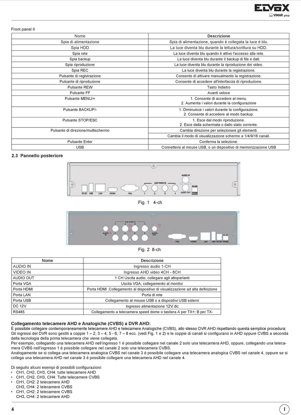 La luce diventa blu durante la lettura/scrittura su HDD. La luce diventa blu quando è attivo l'accesso alla rete. La luce diventa blu durante il backup di file e dati.