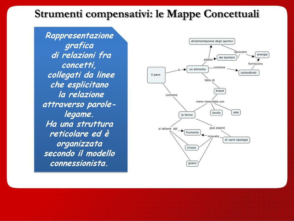 esplicitano la relazione attraverso parole-legame.