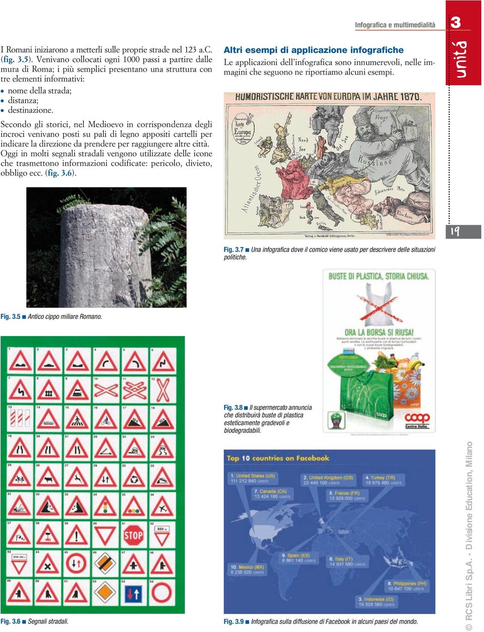 Altri esempi di applicazione infografiche Le applicazioni dell infografica sono innumerevoli, nelle immagini che seguono ne riportiamo alcuni esempi.