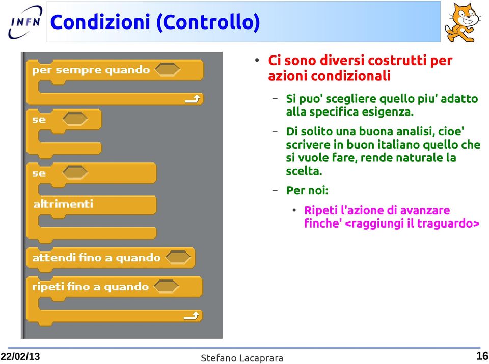 Di solito una buona analisi, cioe' scrivere in buon italiano quello che si vuole