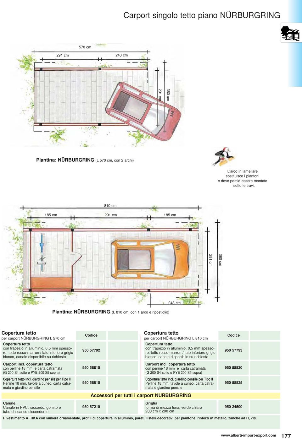 81 cm 185 cm 291 cm 185 cm 36 cm 291 cm Piantina: NÜRBURGRING (L 81 cm, con 1 arco e ripostiglio) 243 cm per carport NÜRBURGRING L 57 cm con trapezio in alluminio,,5 mm spessore, 95 57792 per carport