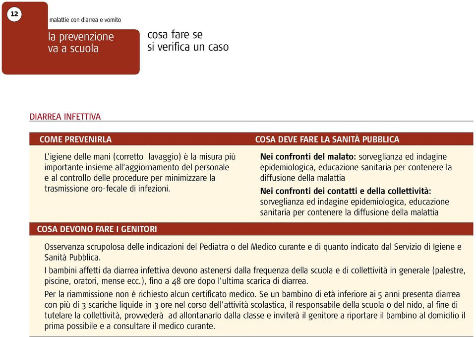 COSA DEVE FARE LA SANITÀ PUBBLICA Nei confronti del malato: sorveglianza ed indagine epidemiologica, educazione sanitaria per contenere la diffusione della malattia Nei confronti dei contatti e della