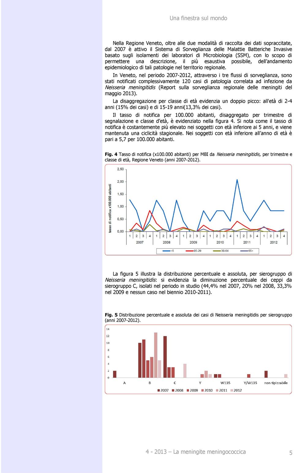 In Veneto, nel periodo 2007-2012, attraverso i tre flussi di sorveglianza, sono stati notificati complessivamente 120 casi di patologia correlata ad infezione da Neisseria meningitidis (Report sulla