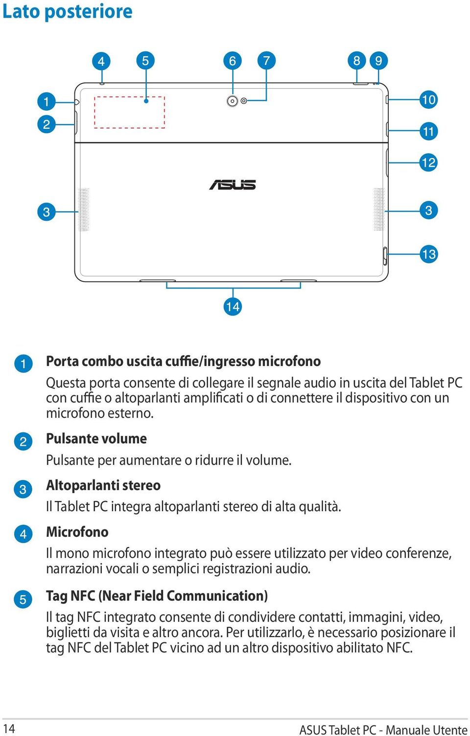 Microfono Il mono microfono integrato può essere utilizzato per video conferenze, narrazioni vocali o semplici registrazioni audio.