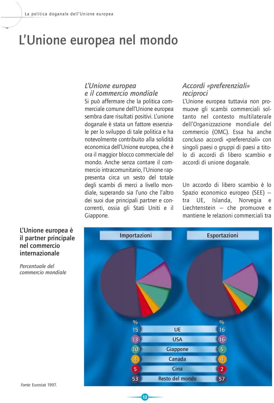 L unione doganale è stata un fattore essenziale per lo sviluppo di tale politica e ha notevolmente contribuito alla solidità economica dell Unione europea, che è ora il maggior blocco commerciale del