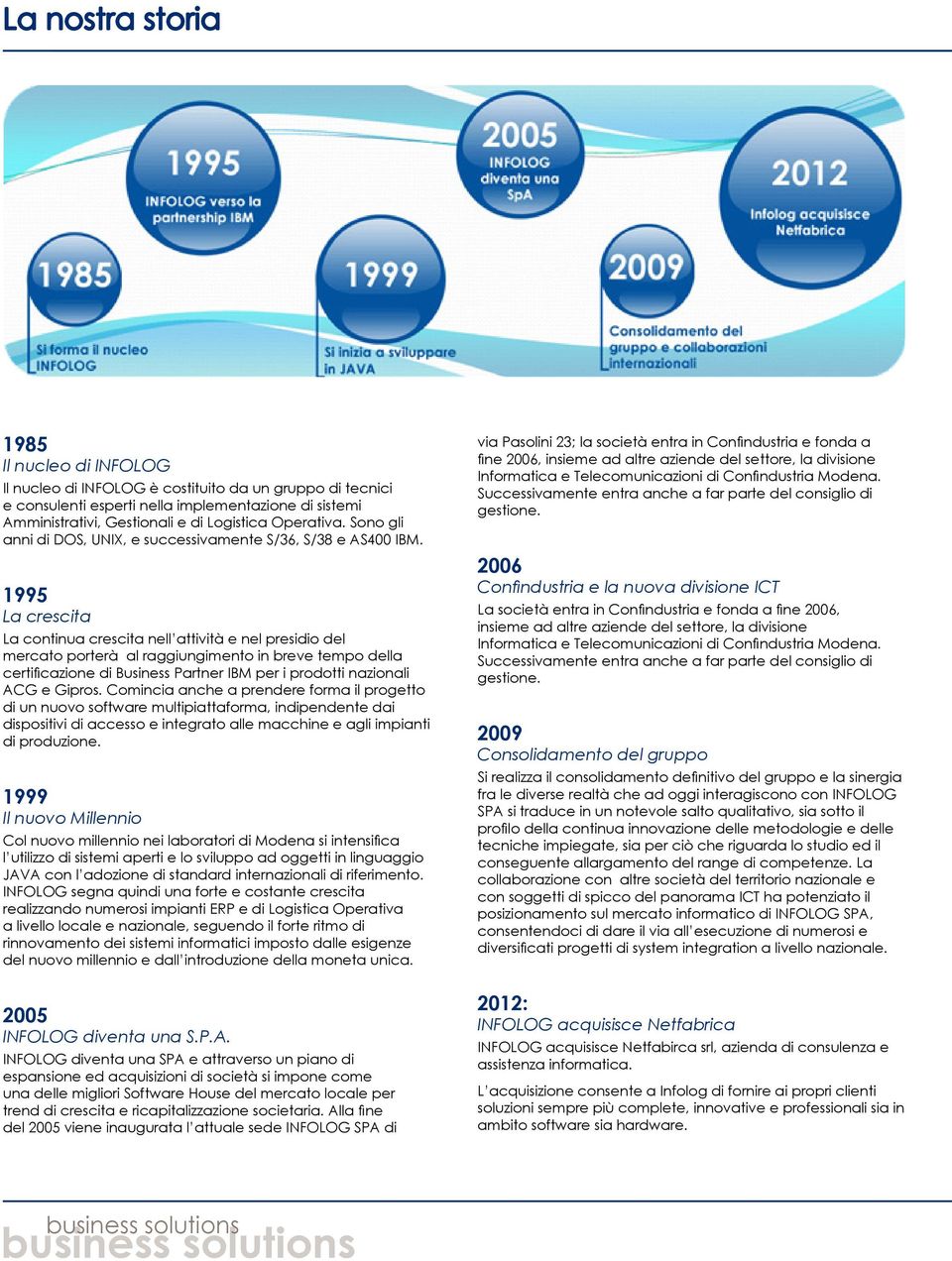 1995 La crescita La continua crescita nell attività e nel presidio del mercato porterà al raggiungimento in breve tempo della certificazione di Business Partner IBM per i prodotti nazionali ACG e