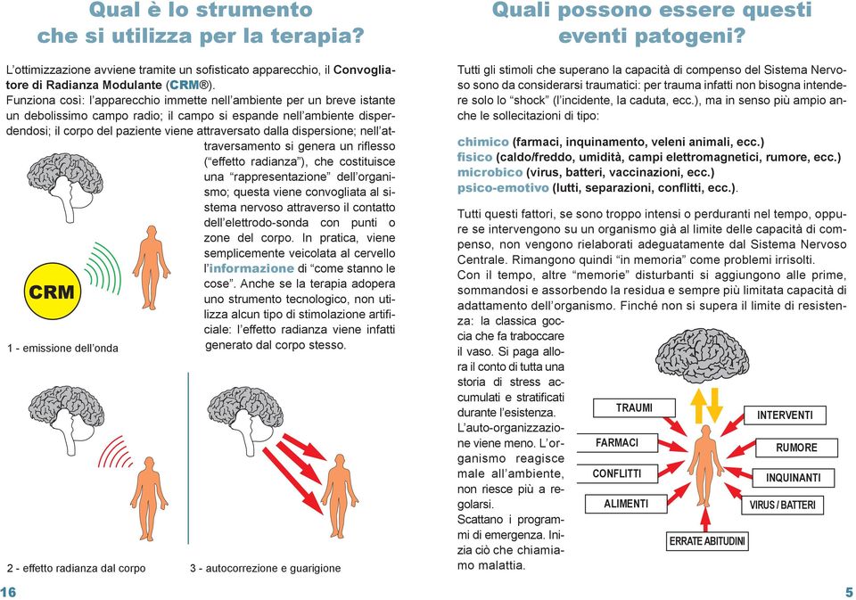 dispersione; nell attraversamento si genera un riflesso ( effetto radianza ), che costituisce una rappresentazione dell organismo; questa viene convogliata al sistema nervoso attraverso il contatto