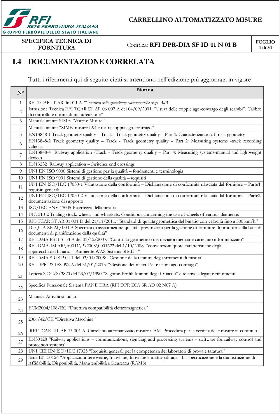 degli AdB 2 Istruzione Tecnica RFI TCAR ST AR 06 002 A del 04/09/2001: Usura delle coppie ago-contragdi controllo e norme di manutenzione degli scambi, Calibro 3 Manuale utente SIME Visite e Misure 4