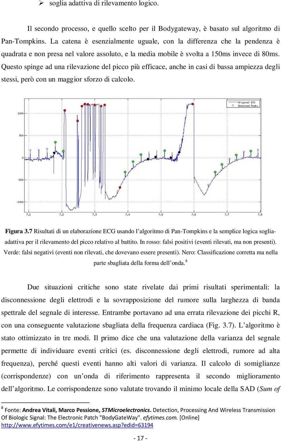 Questo spinge ad una rilevazione del picco più efficace, anche in casi di bassa ampiezza degli stessi, però con un maggior sforzo di calcolo. Figura 3.