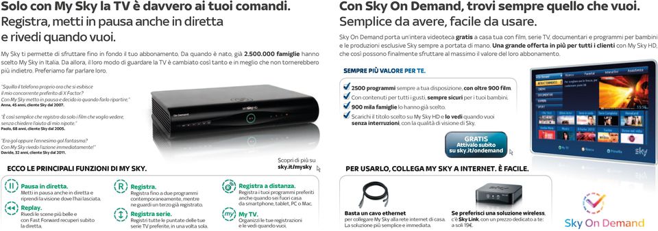 Preferiamo far parlare loro. Con Sky On Demand, trovi sempre quello che vuoi. Semplice da avere, facile da usare.