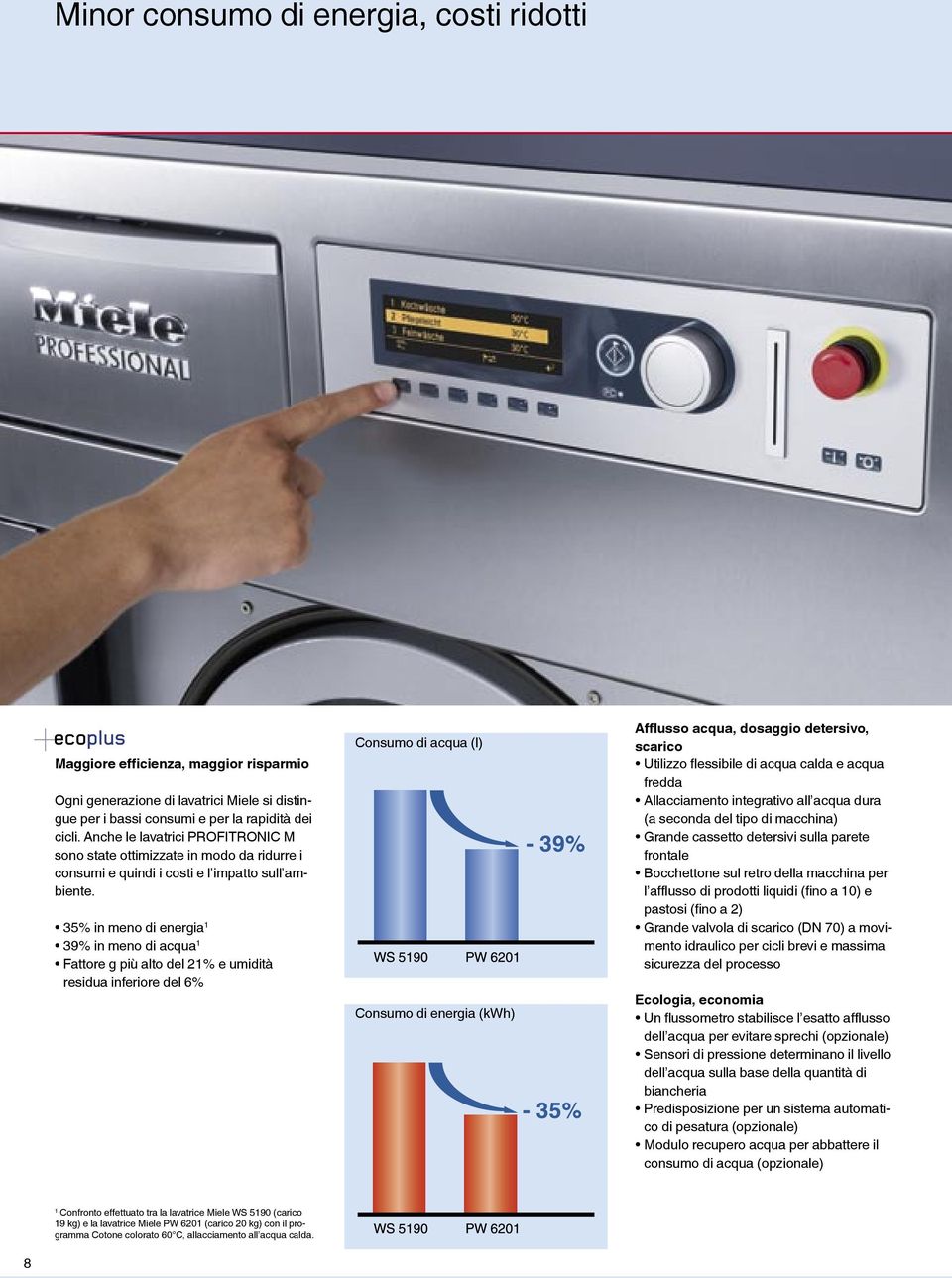 1 35% in meno di energia 1 39% in meno di acqua Fattore g più alto del 21% e umidità residua inferiore del 6% Consumo di acqua (l) Consumo di energia (kwh) Afflusso acqua, dosaggio detersivo, scarico