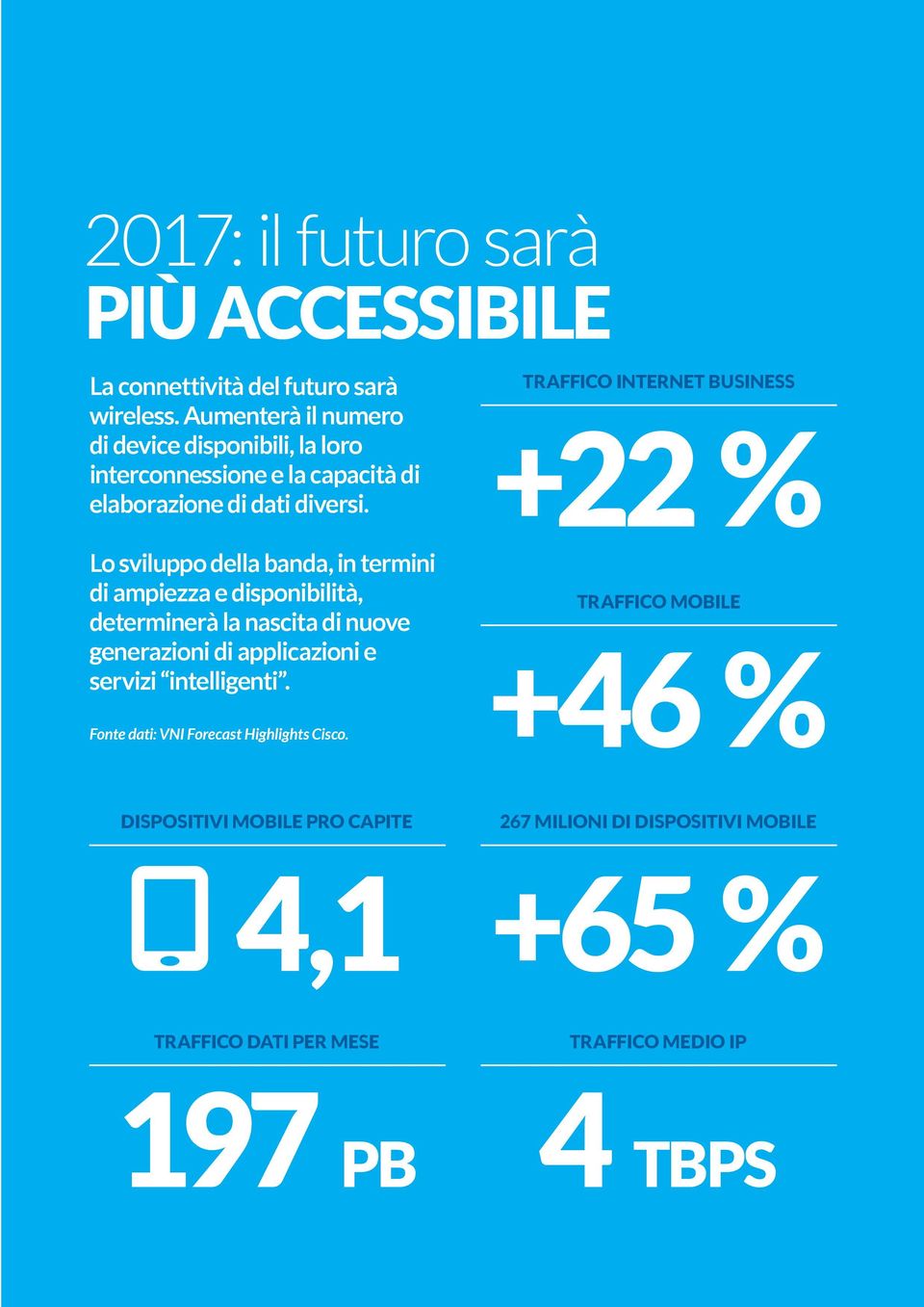 Lo sviluppo della banda, in termini di ampiezza e disponibilità, determinerà la nascita di nuove generazioni di applicazioni e servizi