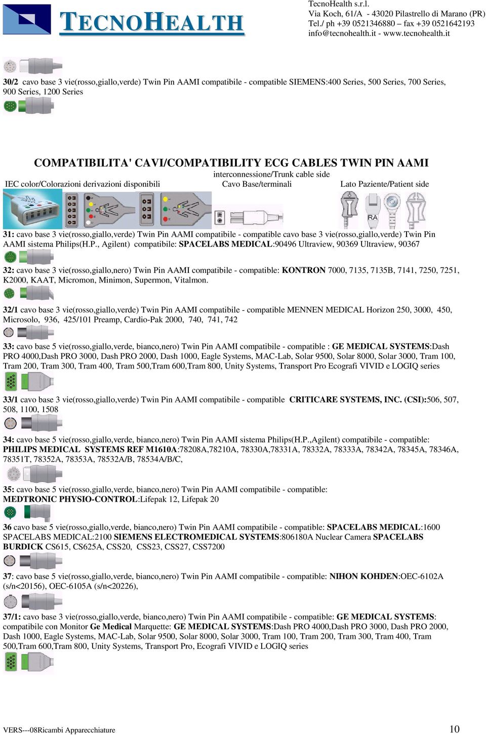 compatibile - compatible cavo base 3 vie(rosso,giallo,verde) Twin Pi