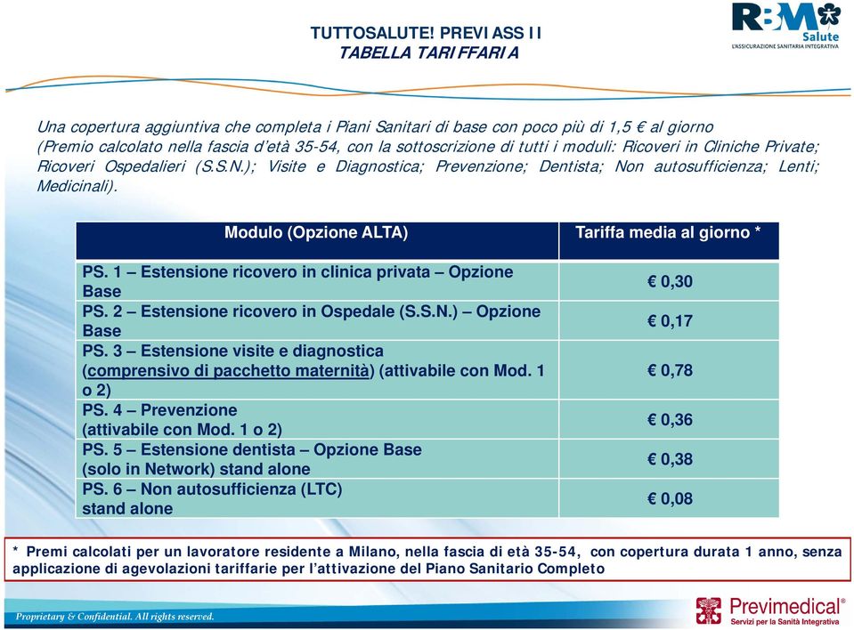 i moduli: Ricoveri in Cliniche Private; Ricoveri Ospedalieri (S.S.N.); Visite e Diagnostica; Prevenzione; Dentista; Non autosufficienza; Lenti; Medicinali).