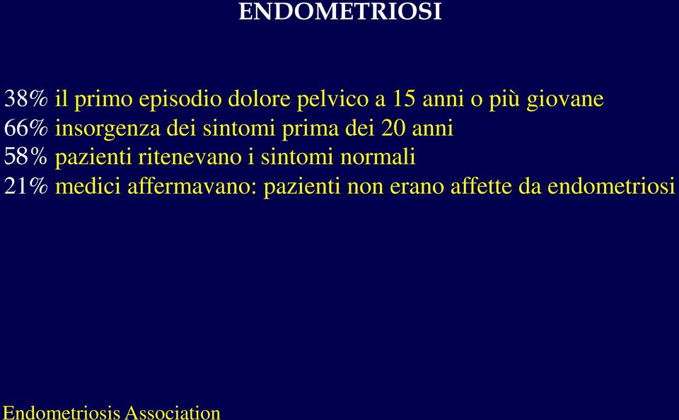 pazienti ritenevano i sintomi normali 21% medici affermavano: