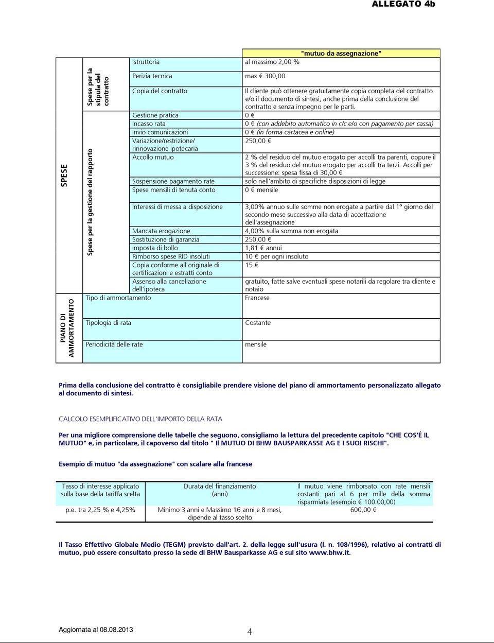 Gestione pratica 0 Incasso rata 0 (con addebito automatico in c/c e/o con pagamento per cassa) Invio comunicazioni 0 (in forma cartacea e online) Variazione/restrizione/ 250,00 rinnovazione